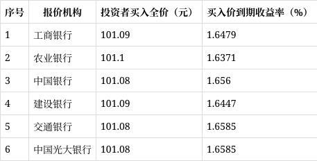 91精产品一区永远免费观看